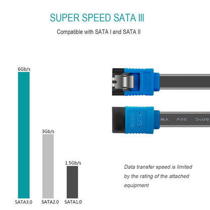 SATA Cable III, 3 Pack SATA Cable III 6Gbps Straight HDD SDD Data Cable with Locking Latch 18 Inch Compatible for SATA HDD, SSD, CD Driver, CD Writer