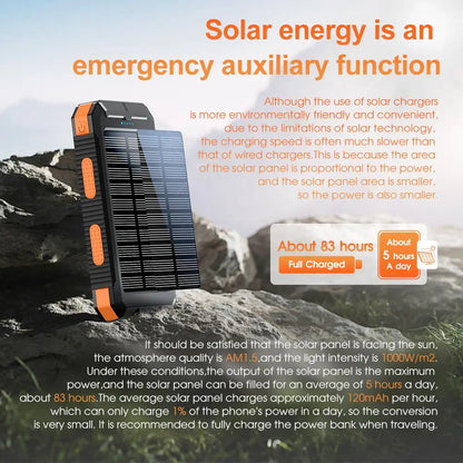 10,000mAh Solar Power Bank